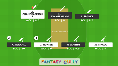 Waratah Cricket Club vs Palmerston Cricket Club