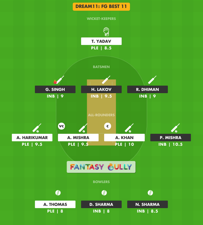 FG Best 11, INB vs PLE Dream11 Fantasy Team Suggestion