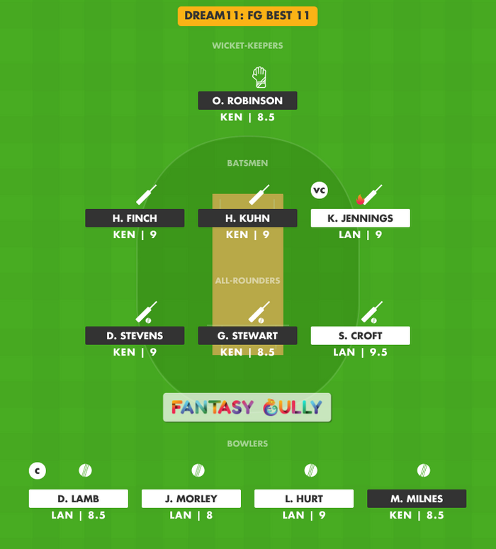 FG Best 11, KET vs LAN Dream11 Fantasy Team Suggestion