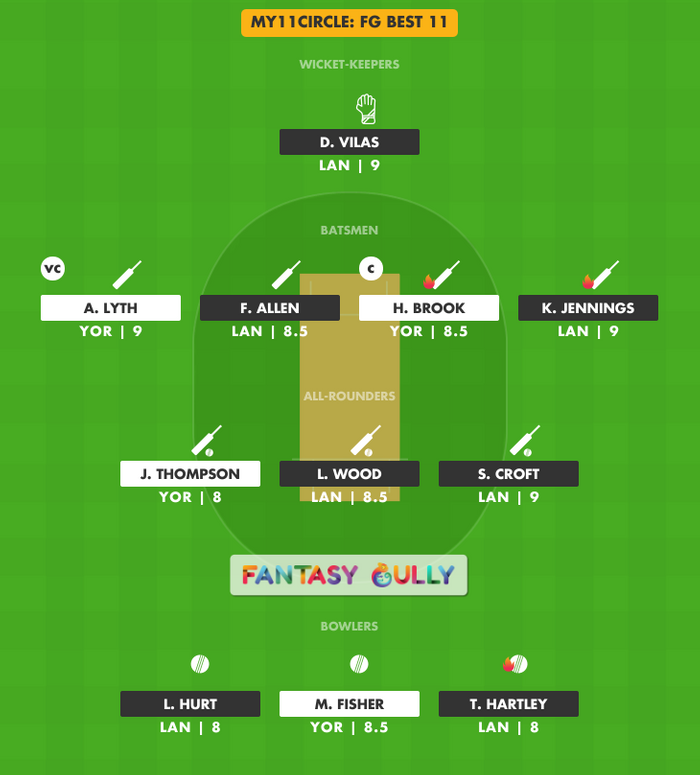 FG Best 11, LAN vs YOR My11Circle Fantasy Team Suggestion