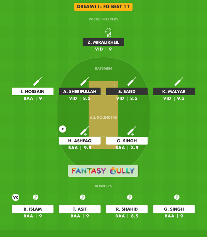 FG Best 11, BAA vs VID Dream11 Fantasy Team Suggestion