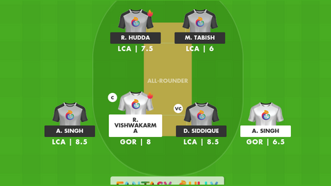 Gorkha XI vs Lisbon Capitals