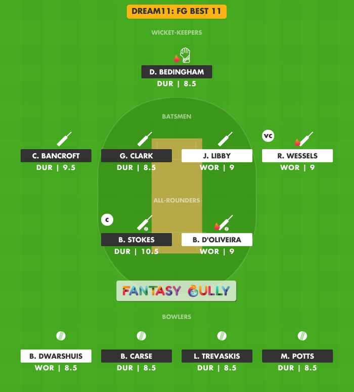 FG Best 11, WOR vs DUR Dream11 Fantasy Team Suggestion