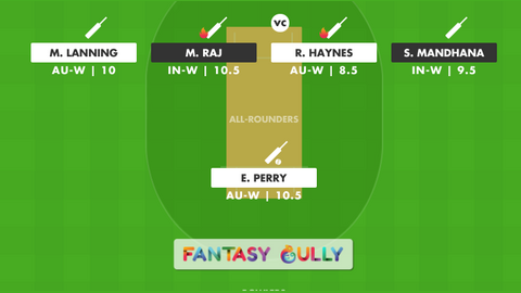 Australia Women vs India Women