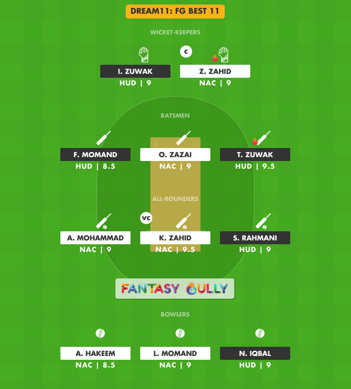 FG Best 11, NAC vs HUD Dream11 Fantasy Team Suggestion