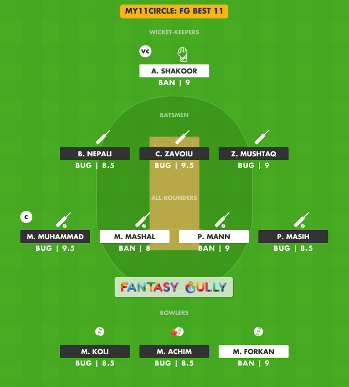 FG Best 11, BAN vs BUG My11Circle Fantasy Team Suggestion