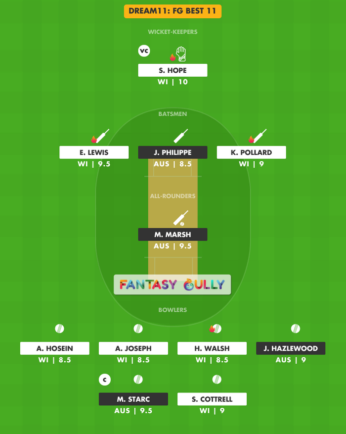 FG Best 11, WI vs AUS Dream11 Fantasy Team Suggestion