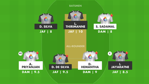 Dambulla vs Jaffna