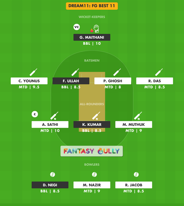 FG Best 11, BBL vs MTD Dream11 Fantasy Team Suggestion