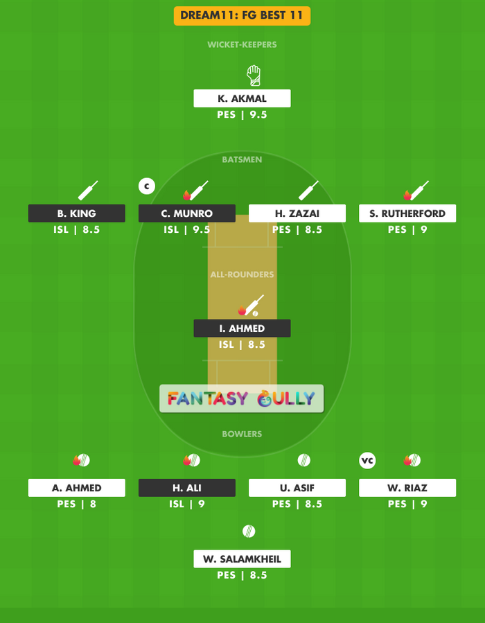 FG Best 11, ISL vs PES Dream11 Fantasy Team Suggestion