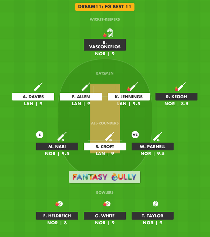 FG Best 11, LAN vs NOR Dream11 Fantasy Team Suggestion