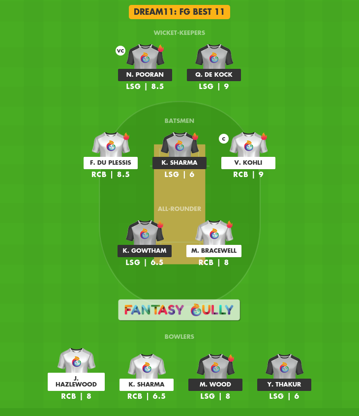 RCB vs LSG Dream11 Prediction Today Match 15, Dream11 Team Today, Fantasy  Cricket Tips- IPL 2023