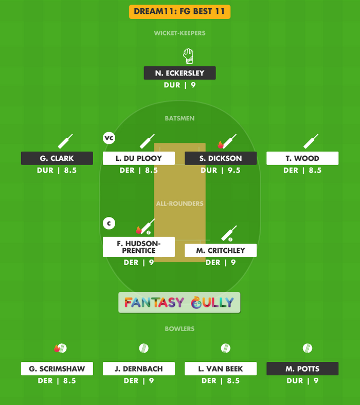 FG Best 11, DUR vs DER Dream11 Fantasy Team Suggestion