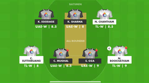 Thailand Women vs United Arab Emirates Women