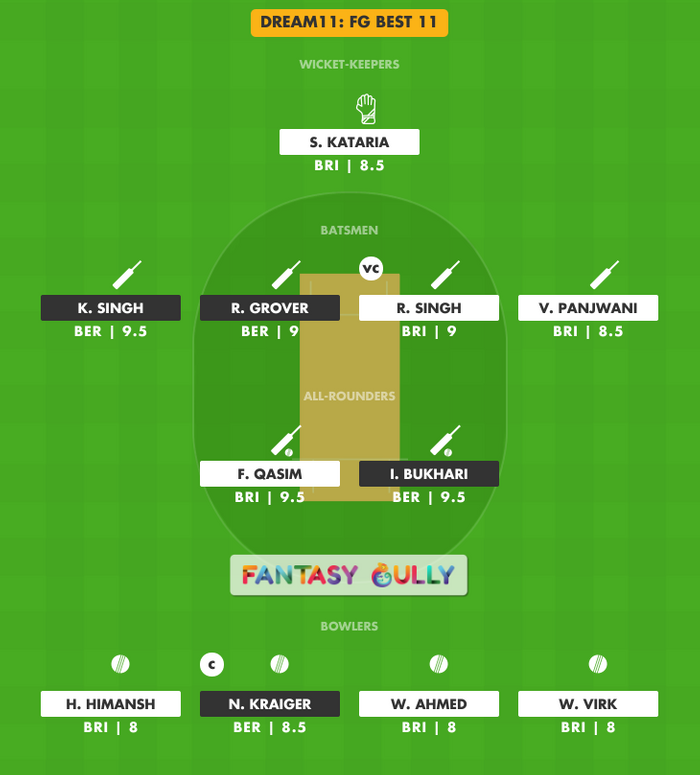 FG Best 11, BER vs BRI Dream11 Fantasy Team Suggestion