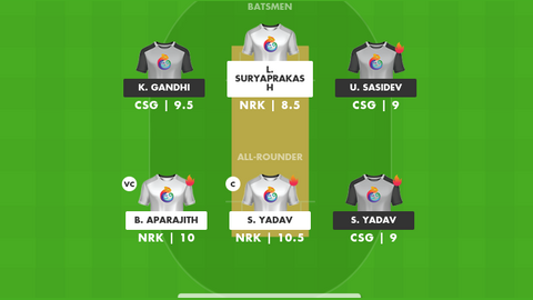 Nellai Royal Kings vs Chepauk Super Gillies