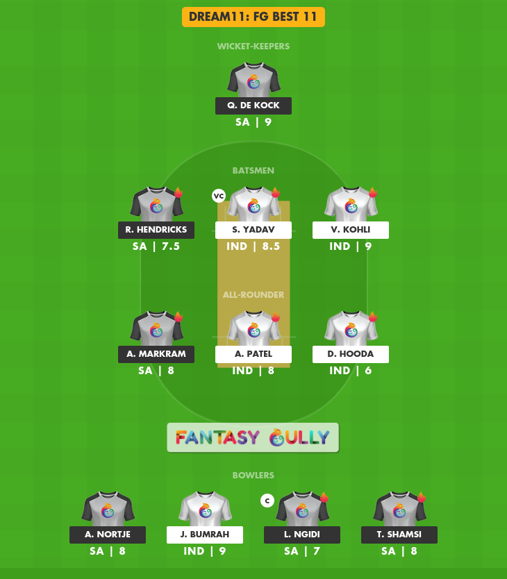 IND Vs SA Dream11 Prediction, 1st T20I - Fantasy Cricket Tips, Teams ...