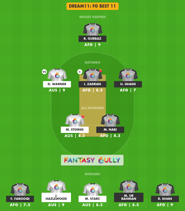 AUS vs AFG Dream11 Prediction, World Cup Fantasy Team Today's, Playing XI,  Squads for Match 39