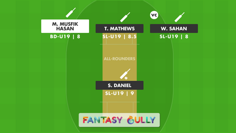 Sri Lanka Under-19 vs Bangladesh Under-19