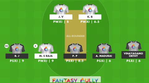 Pondicherry West XI vs Pondicherry South XI