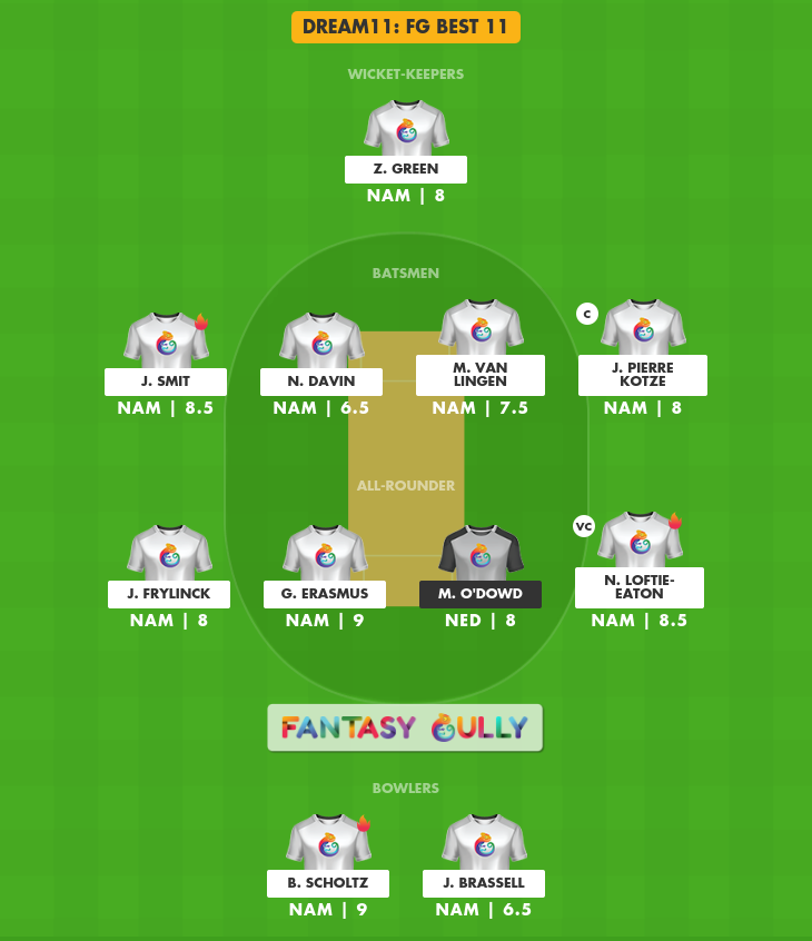 NAM Vs NED Dream11 Prediction, Match 3 - Fantasy Cricket Tips, Teams ...