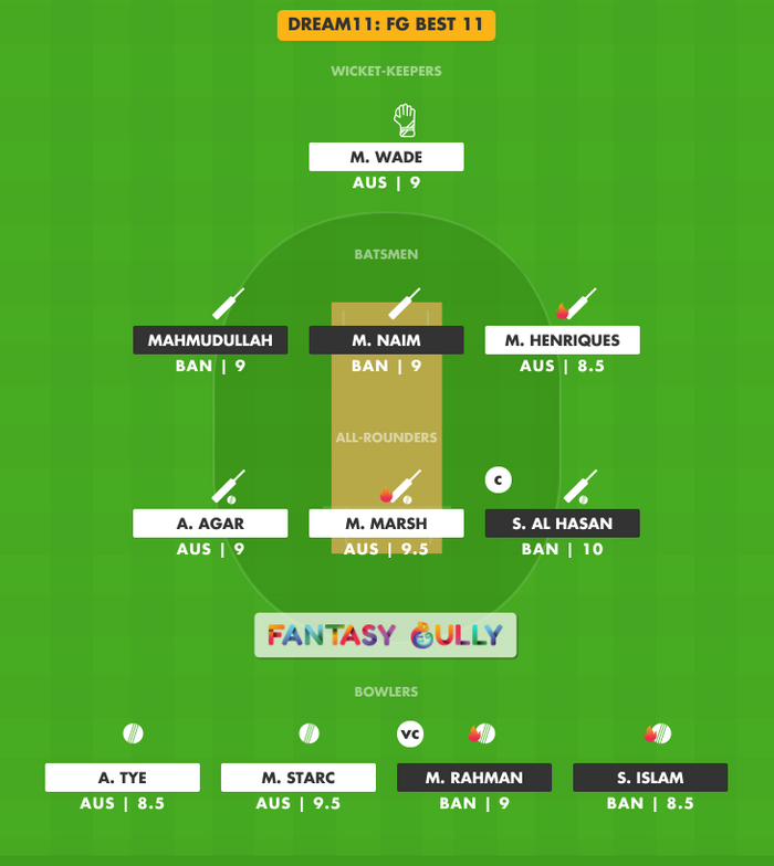 FG Best 11, BAN vs AUS Dream11 Fantasy Team Suggestion