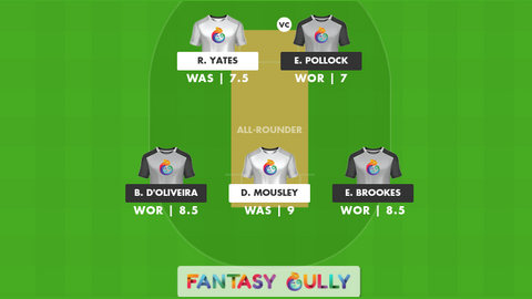 Warwickshire vs Worcestershire