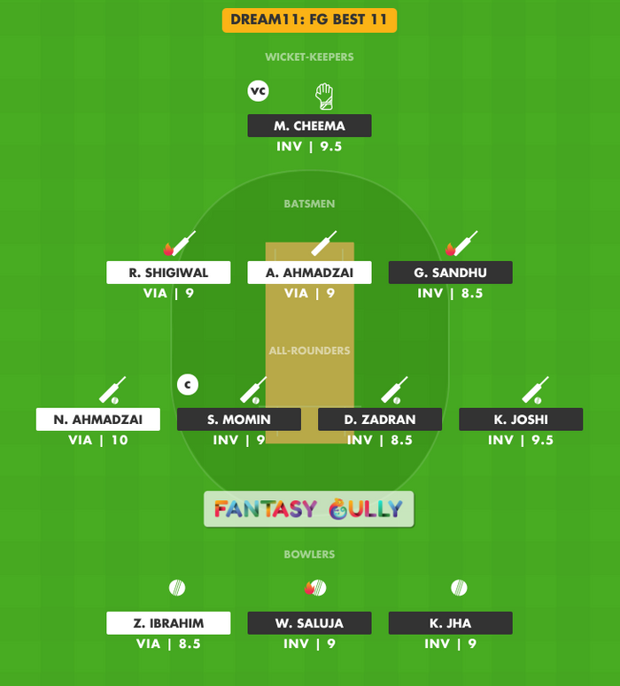 FG Best 11, INV vs VIA Dream11 Fantasy Team Suggestion