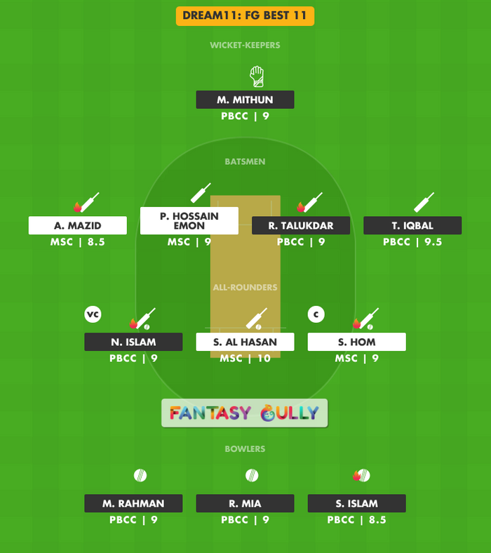 FG Best 11, PBCC vs MSC Dream11 Fantasy Team Suggestion