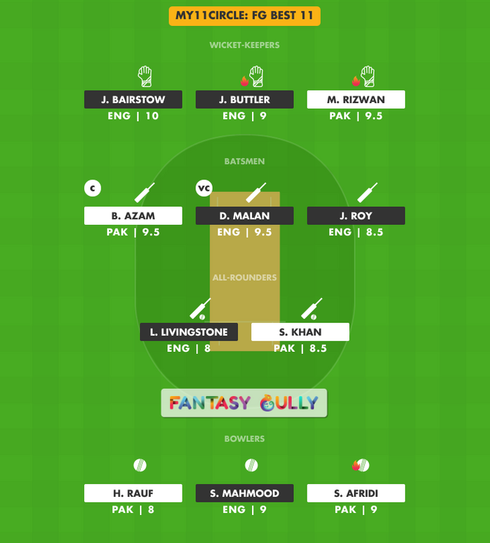 FG Best 11, ENG vs PAK My11Circle Fantasy Team Suggestion