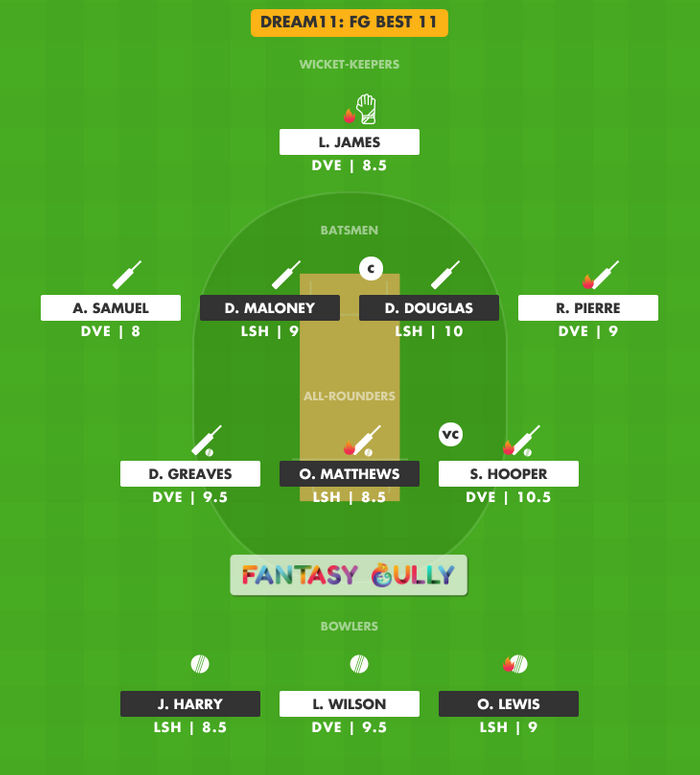 FG Best 11, DVE vs LSH Dream11 Fantasy Team Suggestion