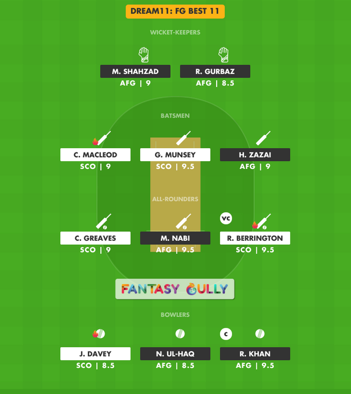 FG Best 11, AFG vs SCO Dream11 Fantasy Team Suggestion