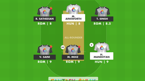 Hungary vs Romania