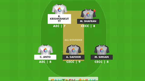 Al Mulla Exchange vs CECC