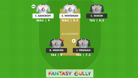 Western Australia vs Tasmania