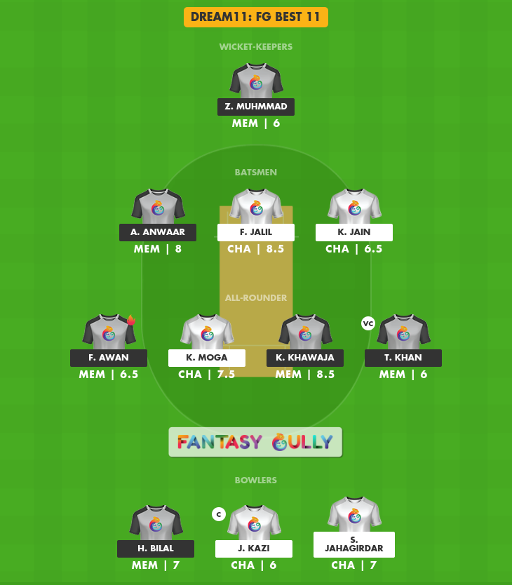 CHA vs MEM Dream11 Prediction Match 35 Fantasy Cricket tips