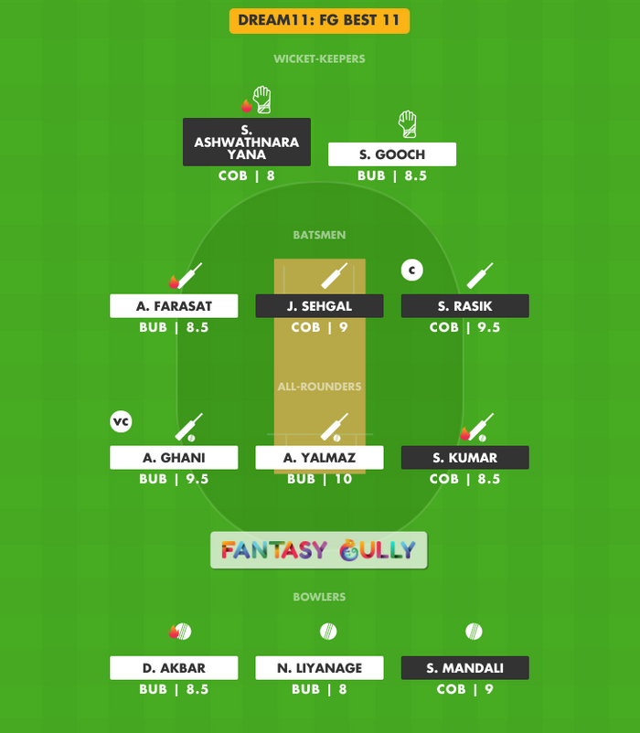 FG Best 11, BUB vs COB Dream11 Fantasy Team Suggestion