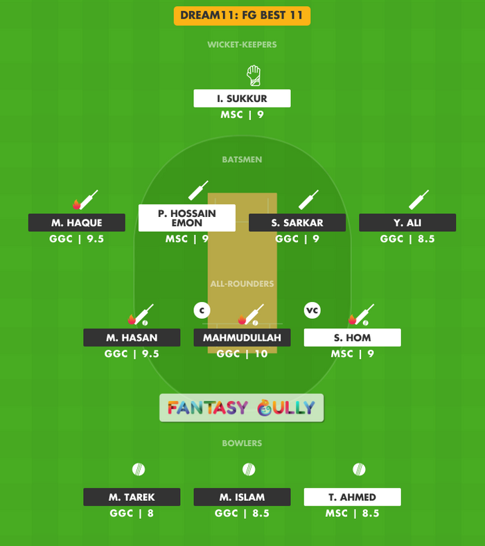 FG Best 11, MSC vs GGC Dream11 Fantasy Team Suggestion