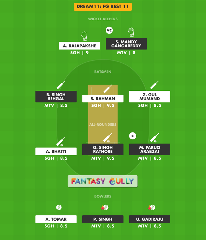 FG Best 11, MTV vs SGH Dream11 Fantasy Team Suggestion