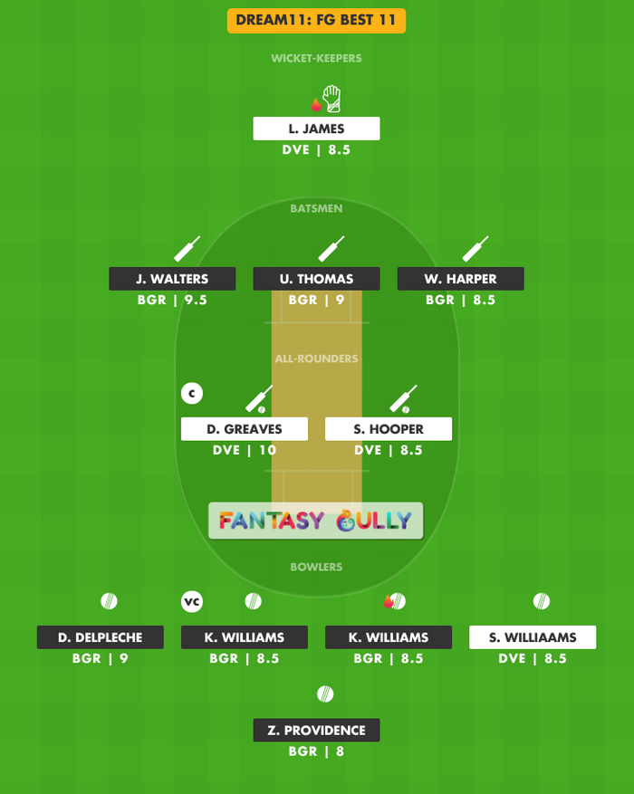 FG Best 11, BGR vs DVE Dream11 Fantasy Team Suggestion