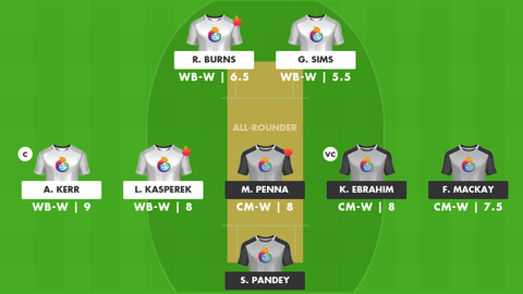 Wellington Blaze vs Canterbury Magicians