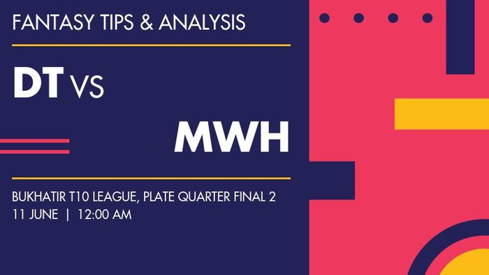 Dubai Thunders बनाम Mawa Chemicals, Plate Quarter Final 2