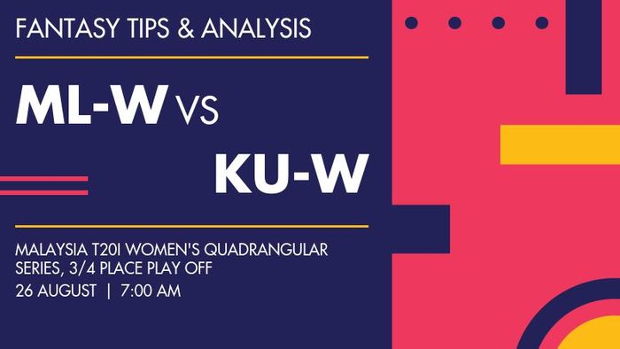 ML-W vs KU-W (Malaysia Women vs Kuwait Women), 3/4 Place Play off