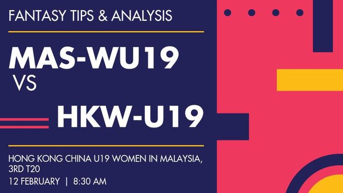 Malaysia Women Under-19 बनाम Hong Kong, China Women Under-19, 3rd T20