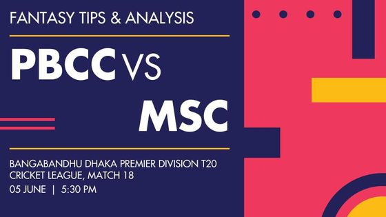 Prime Bank Cricket Club vs Mohammedan Sporting Club