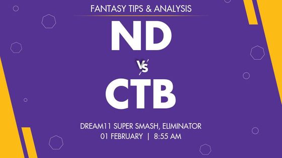 Northern Districts vs Canterbury