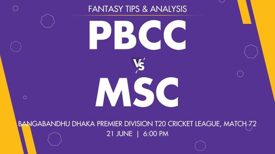 Prime Bank Cricket Club vs Mohammedan Sporting Club