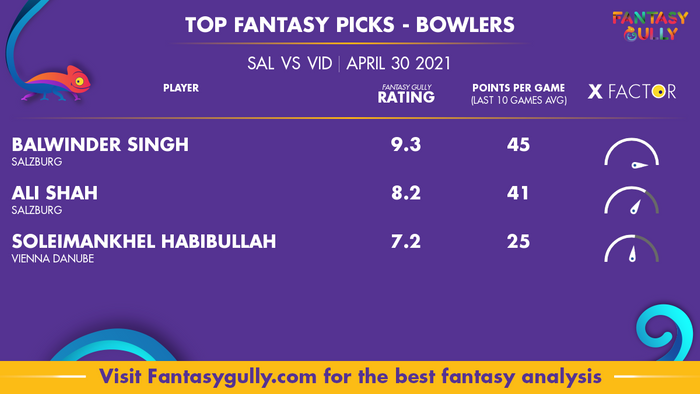 Top Fantasy Predictions for SAL vs VID: गेंदबाज