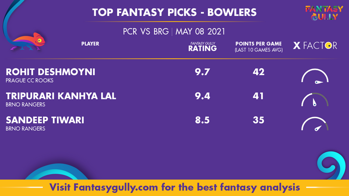 Top Fantasy Predictions for PCR vs BRG: गेंदबाज