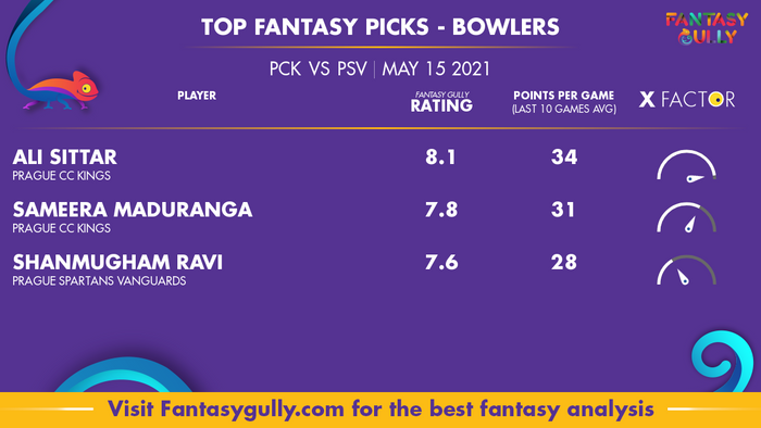 Top Fantasy Predictions for PCK vs PSV: गेंदबाज